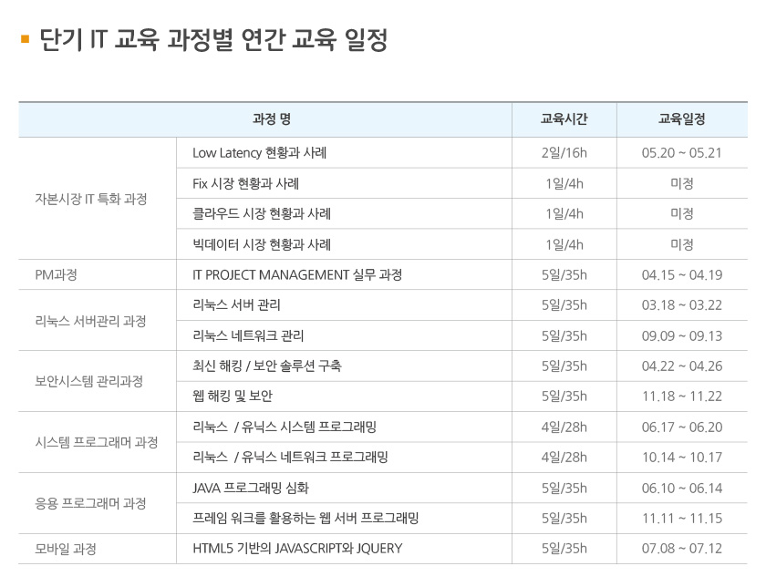 코스콤_단기교육일정표.jpg